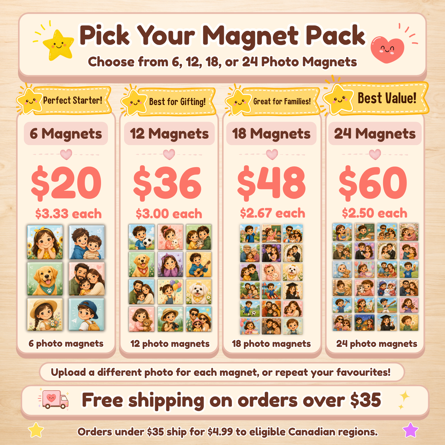 Custom 2x2 Photo Magnets – Personalized Glossy Fridge Keepsakes & Gift Sets