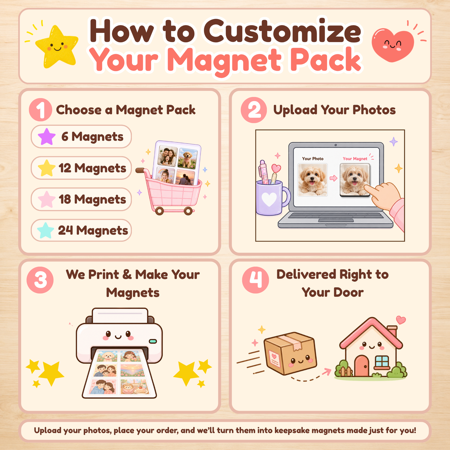 Custom 2x2 Photo Magnets – Personalized Glossy Fridge Keepsakes & Gift Sets