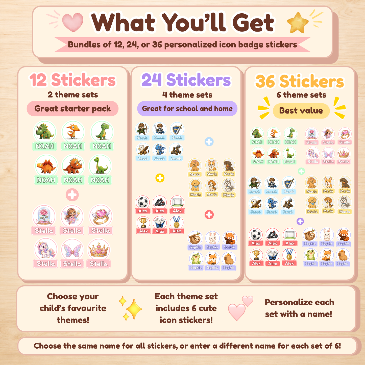 Personalized Icon Badge Stickers for Kids