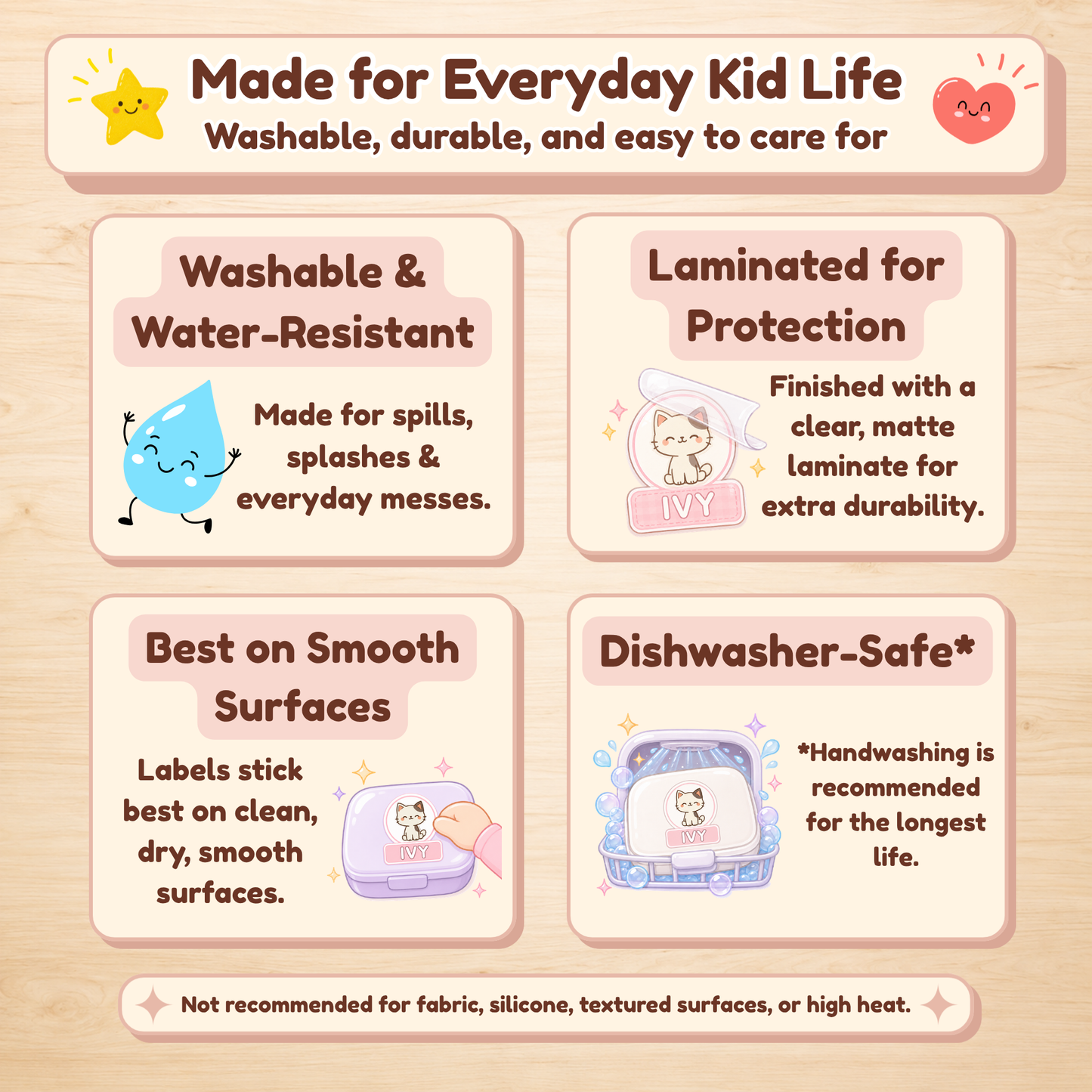Personalized Icon Badge Stickers for Kids